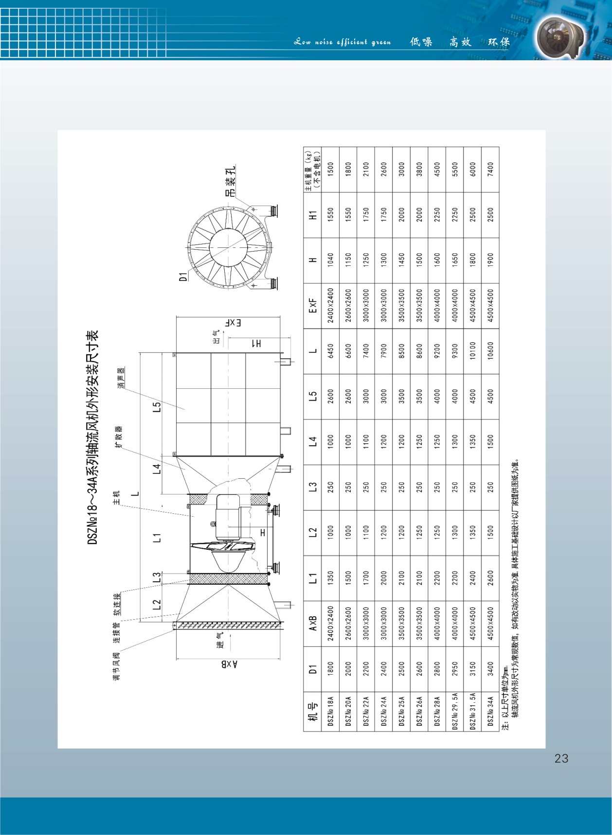 隧道軸流風(fēng)機(jī)